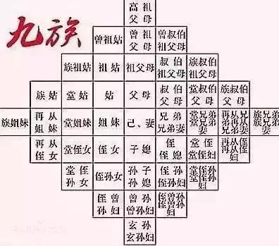 史上唯一被“诛十族”的人，其书法如何？